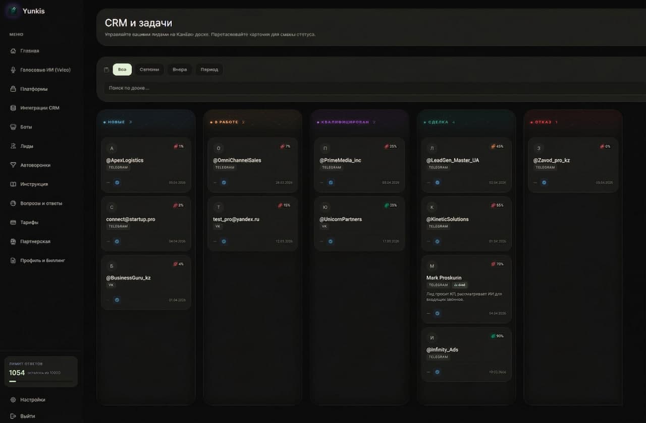 Kanban AI Summary